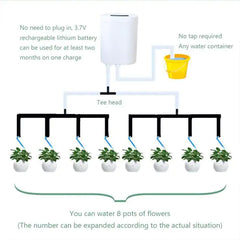 Automatic Plant Flower Watering Pump