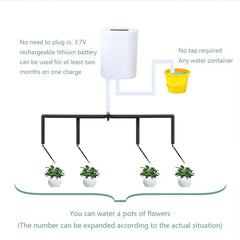 Automatic Plant Flower Watering Pump